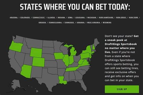vpn for draftkings|Best VPN for Draftkings in 2024 – Play in a Restricted State.